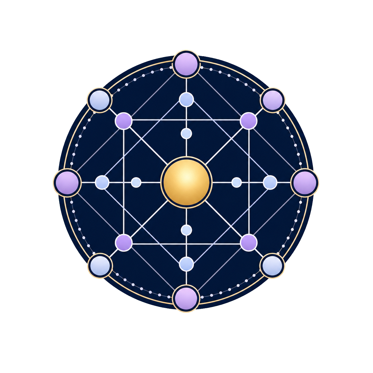 DestinyMatrix