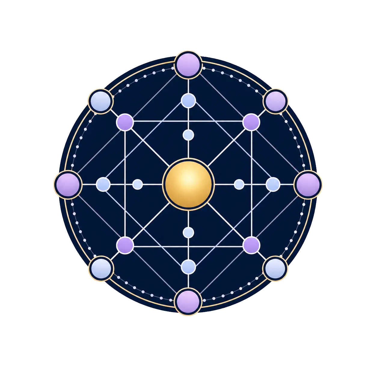 DestinyMatrix